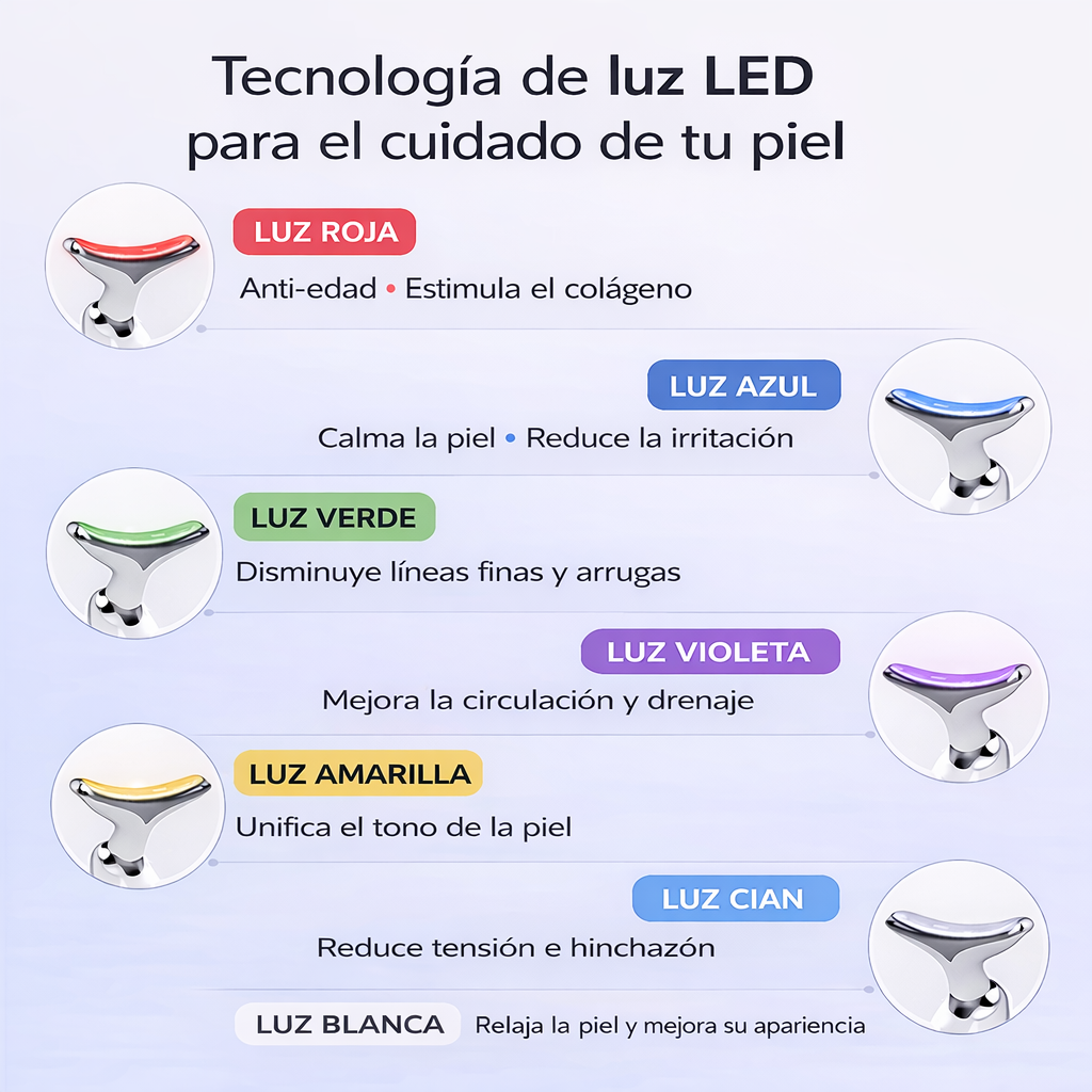 NeckLift Pro™ – Rejuvenece tu piel sin cirugía en minutos al día